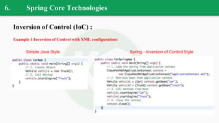 6. Spring Core Technologies
Inversion of Control (IoC) :
Example 1 Inversion of Control with XML configuration:
Simple Java Style Spring - Inversion of Control Style
 