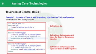 6. Spring Core Technologies
Inversion of Control (IoC) :
Example 2 : Inversion of Control and Dependency Injection with XML configuration:
2. Define Bean in XML Configuration file
Define Bean Car
Define Bean CarSpringApp and
Inject Car Bean by Constructor
Injection
Define Bean CarSpringApp and
Inject Car Bean by Setter Injection
 