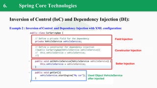 6. Spring Core Technologies
Inversion of Control (IoC) and Dependency Injection (DI):
Example 2 : Inversion of Control and Dependency Injection with XML configuration:
Field Injection
Constructor Injection
Setter Injection
Used Object VehicleService
after injected
 
