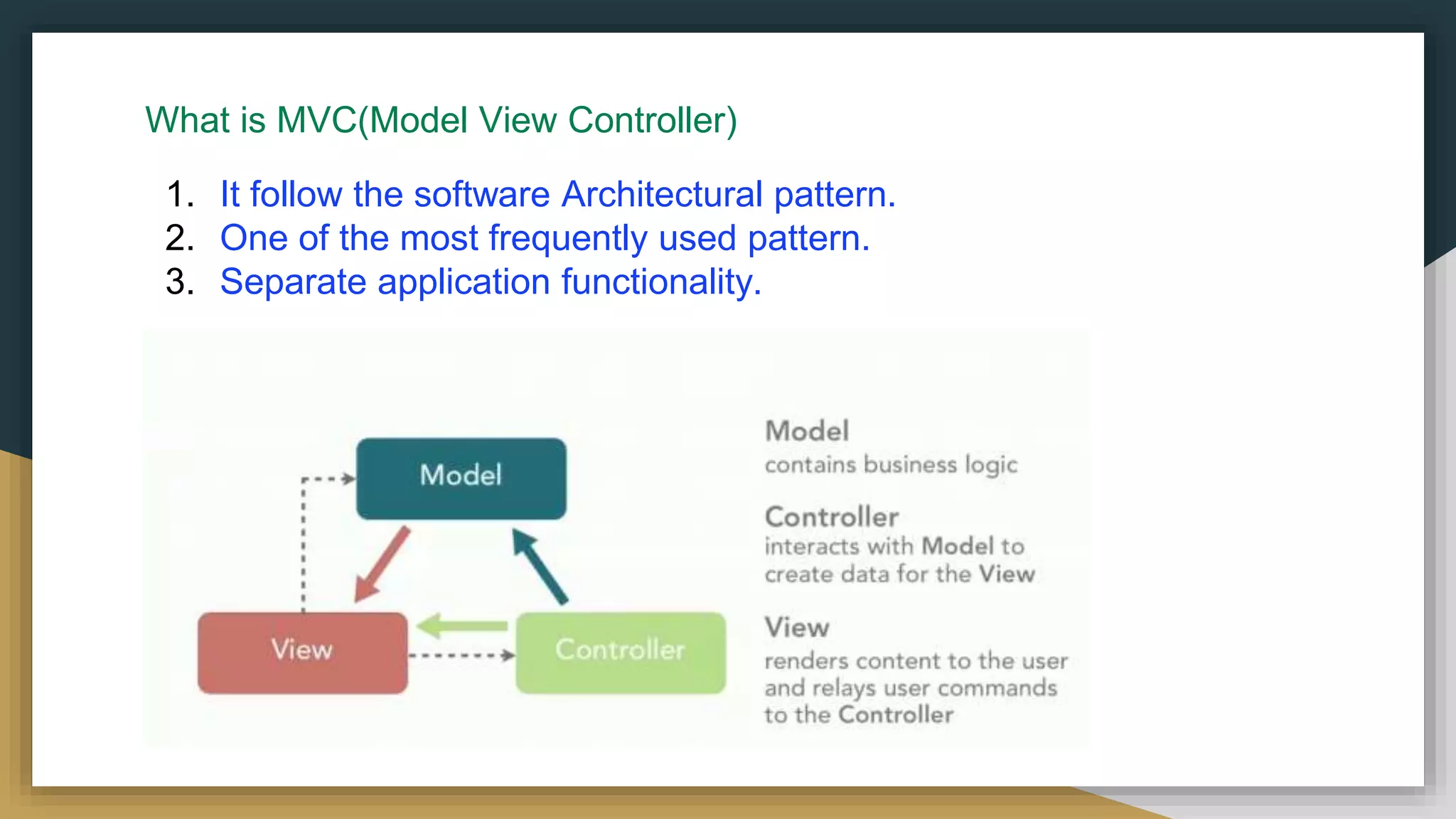 What is MVC(Model View Controller)
1. It follow the software Architectural pattern.
2. One of the most frequently used pattern.
3. Separate application functionality.
 