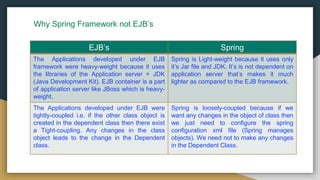 EJB’s Spring
The Applications developed under EJB
framework were heavy-weight because it uses
the libraries of the Application server + JDK
(Java Development Kit). EJB container is a part
of application server like JBoss which is heavy-
weight.
Spring is Light-weight because it uses only
it’s Jar file and JDK. It’s is not dependent on
application server that’s makes it much
lighter as compared to the EJB framework.
The Applications developed under EJB were
tightly-coupled i.e. if the other class object is
created in the dependent class then there exist
a Tight-coupling. Any changes in the class
object leads to the change in the Dependent
class.
Spring is loosely-coupled because if we
want any changes in the object of class then
we just need to configure the spring
configuration xml file (Spring manages
objects). We need not to make any changes
in the Dependent Class.
Why Spring Framework not EJB’s
 