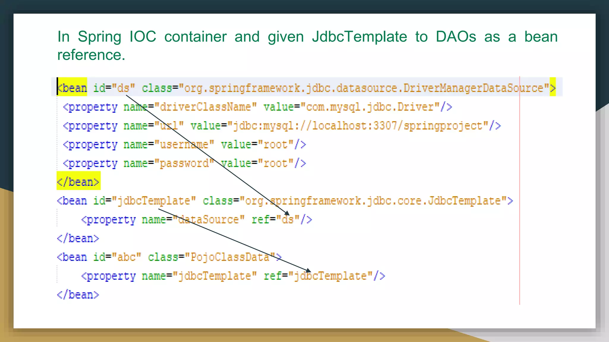 In Spring IOC container and given JdbcTemplate to DAOs as a bean reference. 