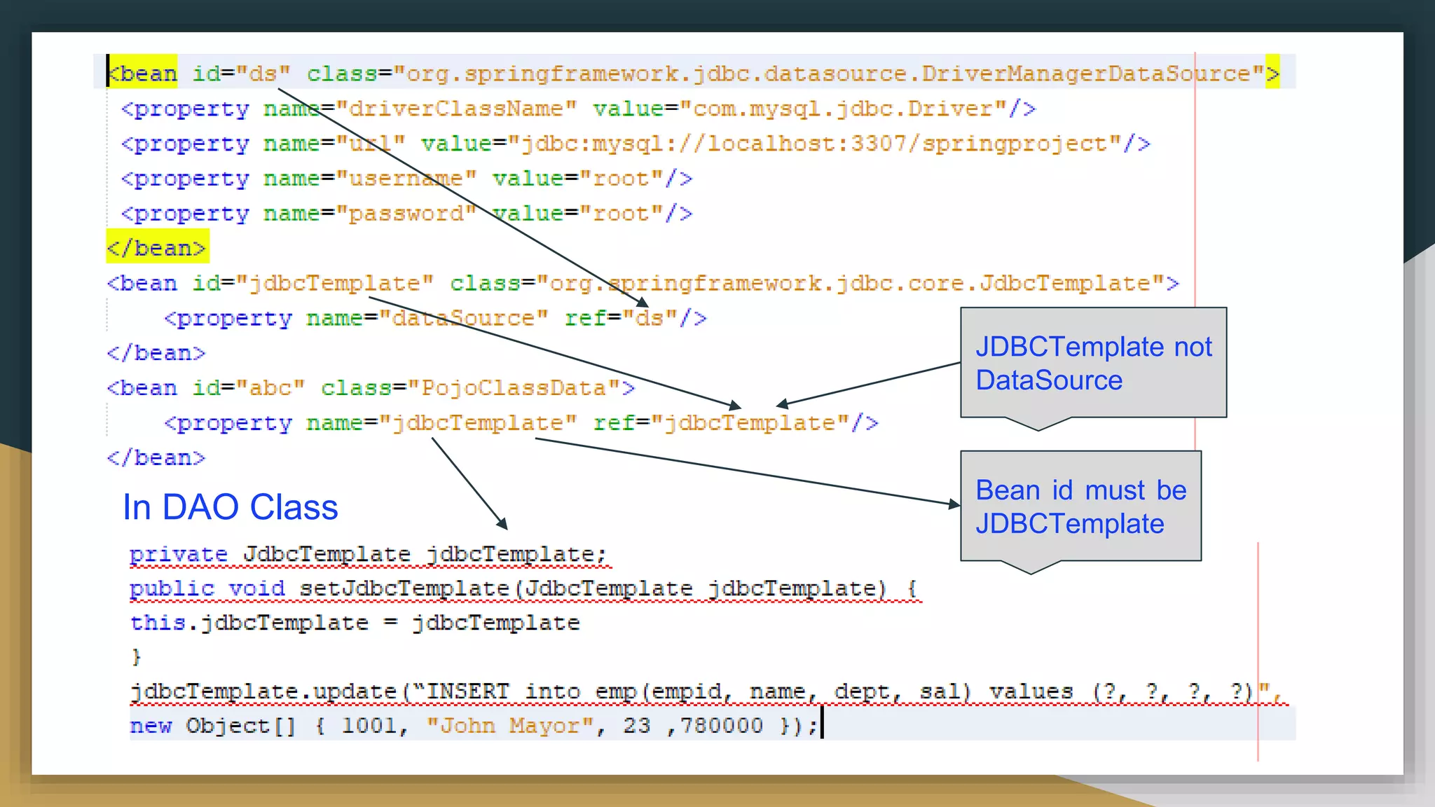 In DAO Class Bean id must be JDBCTemplate JDBCTemplate not DataSource 