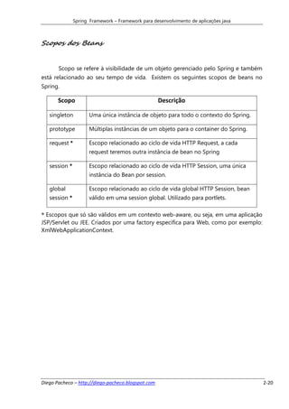 Spring Framework – Framework para desenvolvimento de aplicações java



Scopos dos Beans


       Scopo se refere à visibilidade de um objeto gerenciado pelo Spring e também
está relacionado ao seu tempo de vida. Existem os seguintes scopos de beans no
Spring.

       Scopo                                        Descrição

   singleton         Uma única instância de objeto para todo o contexto do Spring.

   prototype         Múltiplas instâncias de um objeto para o container do Spring.

   request *         Escopo relacionado ao ciclo de vida HTTP Request, a cada
                     request teremos outra instância de bean no Spring

   session *         Escopo relacionado ao ciclo de vida HTTP Session, uma única
                     instância do Bean por session.

   global            Escopo relacionado ao ciclo de vida global HTTP Session, bean
   session *         válido em uma session global. Utilizado para portlets.

* Escopos que só são válidos em um contexto web-aware, ou seja, em uma aplicação
JSP/Servlet ou JEE. Criados por uma factory específica para Web, como por exemplo:
XmlWebApplicationContext.




Diego Pacheco – http://diego-pacheco.blogspot.com                                     2-20
 