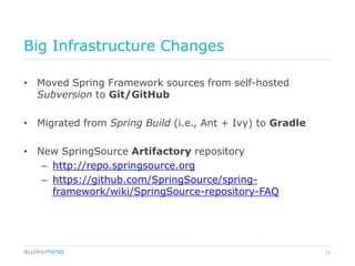 Spring Framework 3.2 - What's New | PPTX