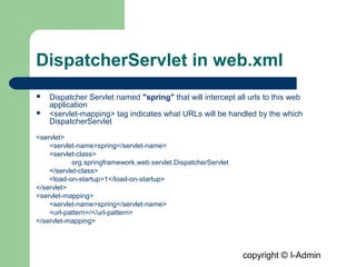 copyright © I-Admin
DispatcherServlet in web.xml
 Dispatcher Servlet named "spring" that will intercept all urls to this web
application
 <servlet-mapping> tag indicates what URLs will be handled by the which
DispatcherServlet
<servlet>
<servlet-name>spring</servlet-name>
<servlet-class>
org.springframework.web.servlet.DispatcherServlet
</servlet-class>
<load-on-startup>1</load-on-startup>
</servlet>
<servlet-mapping>
<servlet-name>spring</servlet-name>
<url-pattern>/</url-pattern>
</servlet-mapping>
 