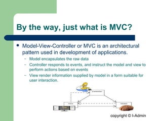 copyright © I-Admin
By the way, just what is MVC?
 Model-View-Controller or MVC is an architectural
pattern used in development of applications.
– Model encapsulates the raw data
– Controller responds to events, and instruct the model and view to
perform actions based on events
– View render information supplied by model in a form suitable for
user interaction.
 