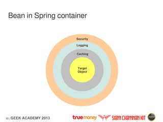 50 | GEEK ACADEMY 2013
Security
Bean in Spring container
Logging
Caching
Target
Object
 