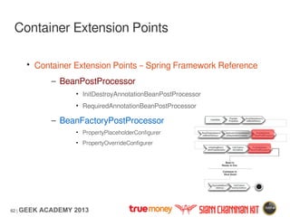 Spring framework core | PDF