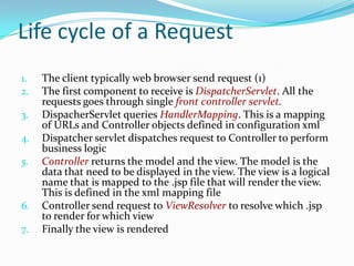 Life cycle of a Request
1.
2.
3.
4.
5.

6.
7.

The client typically web browser send request (1)
The first component to receive is DispatcherServlet. All the
requests goes through single front controller servlet.
DispacherServlet queries HandlerMapping. This is a mapping
of URLs and Controller objects defined in configuration xml
Dispatcher servlet dispatches request to Controller to perform
business logic
Controller returns the model and the view. The model is the
data that need to be displayed in the view. The view is a logical
name that is mapped to the .jsp file that will render the view.
This is defined in the xml mapping file
Controller send request to ViewResolver to resolve which .jsp
to render for which view
Finally the view is rendered

 