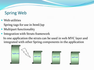 Spring Web
 Web utilities

Spring tags for use in html/jsp
 Multipart functionality
 Integration with Struts framework
...
