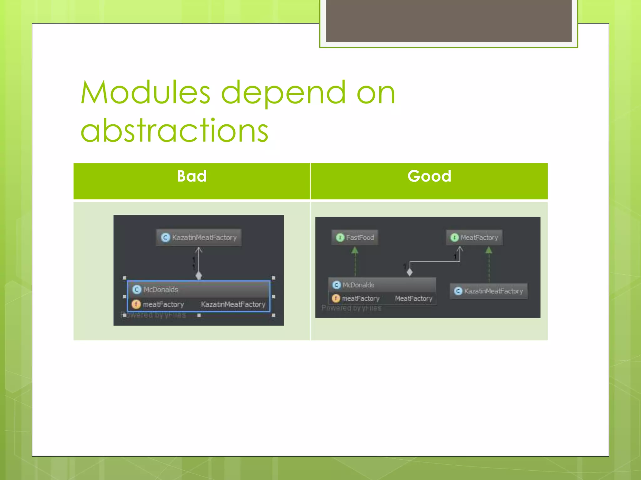 Spring framework & inversion of control | PPT