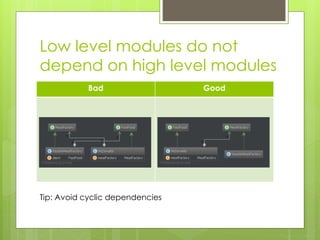 Spring framework & inversion of control | PPT