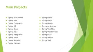 Main Projects
 Spring IO Platform
 Spring Boot
 Spring Framework
 Spring XD
 Spring Cloud
 Spring Data
 Spring Integration
 Spring Batch
 Spring Security
 Spring Hateoas
 Spring Social
 Spring AMQP
 Spring Mobile
 Spring for Android
 Spring Web Flow
 Spring Web Services
 Spring LDAP
 Spring Session
 Spring Shell
5
 