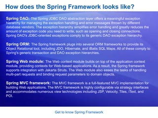 Lab WorkGet to know Spring FrameworkWhat is Spring?The Spring Framework is an open source application framework for the Java platform and .NET Framework (Spring.NET)  It is based on code published in Expert One-on-One J2EE Design and Development by Rod Johnson (Wrox, 2002).“Spring is an open source framework created to address the complexity of enterprise application development. One of the chief advantages of the Spring framework is its layered architecture, which allows you to be selective about which of its components you use while also providing a cohesive framework for J2EE application development.