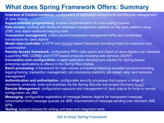 Get to know Spring FrameworkHow does the Spring Framework looks like?