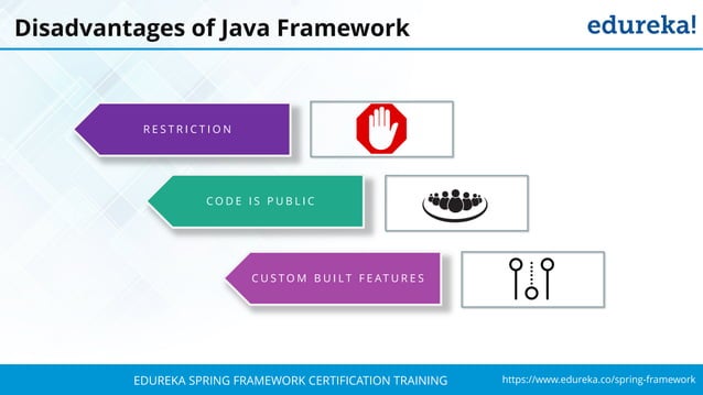 Spring Framework Tutorial | Spring Tutorial For Beginners With Examples ...