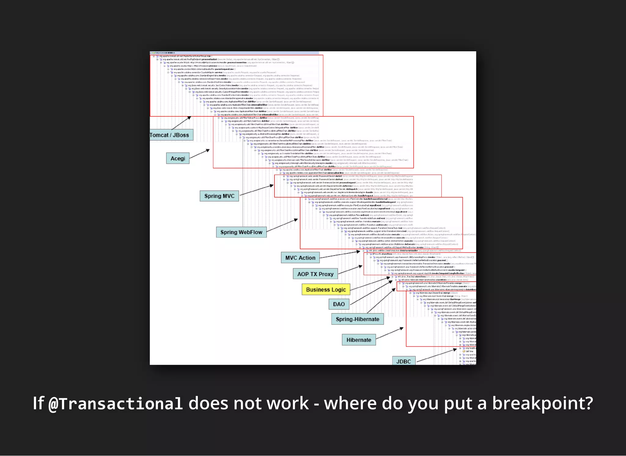 IfIfIf @Transactional@Transactional@Transactional does not work - where do you put a breakpoint?does not work - where do you put a breakpoint?does not work - where do you put a breakpoint?
 