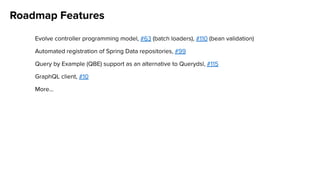 Roadmap Features
Evolve controller programming model, #63 (batch loaders), #110 (bean validation)
Automated registration of Spring Data repositories, #99
Query by Example (QBE) support as an alternative to Querydsl, #115
GraphQL client, #10
More...
 