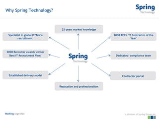 Why Spring Technology? 2008 Recruiter awards winner 'Best IT Recruitment Firm'   Established delivery model 2008 REC's 'IT Contractor of the Year' Dedicated  compliance team Contractor portal Reputation and professionalism 25 years market knowledge Specialist in global IT/Telco recruitment  