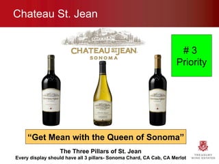 Chateau St. Jean The Three Pillars of St. Jean Every display should have all 3 pillars- Sonoma Chard, CA Cab, CA Merlot # 3  Priority “ Get Mean with the Queen of Sonoma” 
