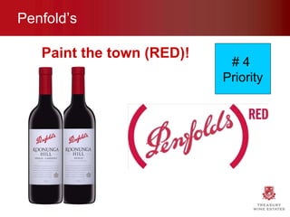Penfold’s Paint the town (RED)! # 4  Priority 