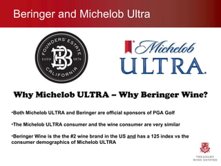 Beringer and Michelob Ultra Why Michelob ULTRA – Why Beringer Wine? Both Michelob ULTRA and Beringer are official sponsors of PGA Golf The Michelob ULTRA consumer and the wine consumer are very similar Beringer Wine is the the #2 wine brand in the US  and  has a 125 index vs the  consumer demographics of Michelob ULTRA 