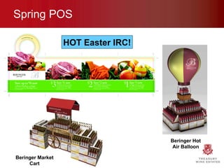 Spring POS HOT Easter IRC! Beringer Market Cart Beringer Hot Air Balloon 