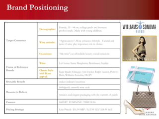Brand Positioning Line Priced:  $16.99 SRP / $15.99 ED/ $14.99 deal Pricing Strategy Target Consumer Demographic: Female, 35 - 44 yrs, college grads and business professionals.  Many with young children.  Wine attitude: “ Appreciators”; Wine enhances lifestyle.  Varietal and taste of wine play important role in choice.  Occasions: “ Me time”; an affordable luxury; social occasions  Frame of Reference Brands Wine: La Crema; Santa Margherita; Rombauer; Sophia Classic Style with Mass appeal: Kate Spade; Clinique; Ann Taylor, Ralph Lauren, Pottery Barn, Williams Sonoma, HGTV Ownable Benefit makes ordinary luxurious Reasons to Believe indulgently smooth wine style timeless and elegant packaging with the warmth of pearls Essence SMART. FEMININE. TIMELESS. 