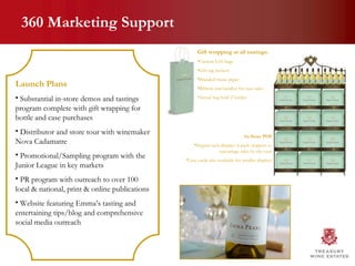 360 Marketing Support Launch Plans Substantial in-store demos and tastings program complete with gift wrapping for bottle and case purchases Distributor and store tour with winemaker Nova Cadamatre Promotional/Sampling program with the Junior League in key markets PR program with outreach to over 100 local & national, print & online publications Website featuring Emma’s tasting and entertaining tips/blog and comprehensive social media outreach In-Store POS Elegant rack displays 6-pack shippers to encourage sales by-the-case Case cards also available for smaller displays Gift wrapping at all tastings: Custom Gift bags Gift tag neckers Branded tissue paper Ribbon and handles for case sales Actual bag hold 2 bottles 