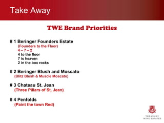 Take Away TWE Brand Priorities # 1 Beringer Founders Estate (Founders to the Floor) 4 – 7 – 2   4 to the floor 7 is heaven 2 in the box rocks # 2 Beringer Blush and Moscato (Blitz Blush & Muscle Moscato) # 3 Chateau St. Jean (Three Pillars of St. Jean) # 4 Penfolds (Paint the town Red) 