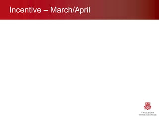 Incentive – March/April 