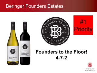 Beringer Founders Estates  Founders   to the Floor! 4-7-2 #1 Priority 