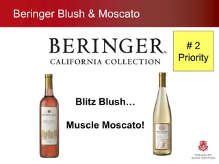 Beringer Blush & Moscato Blitz Blush… Muscle Moscato! # 2 Priority 