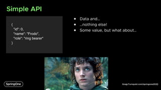 GregLTurnquist.com/springone2020
Simple API
{
"id": 0,
"name": "Frodo",
"role": "ring bearer"
}
6
● Data and…
● …nothing else!
● Some value, but what about…
 