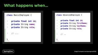 GregLTurnquist.com/springone2020
What happens when…
6
 