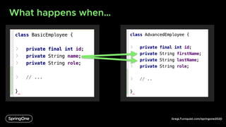 GregLTurnquist.com/springone2020
What happens when…
6
 