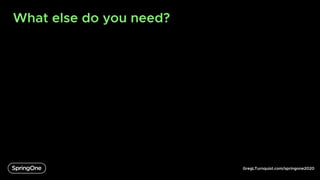 GregLTurnquist.com/springone2020
What else do you need?
 