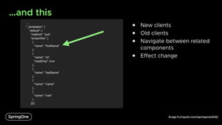 GregLTurnquist.com/springone2020
…
"_templates": {
"default": {
"method": "put",
"properties": [
{
"name": "firstName"
},
{
"name": "id",
"readOnly": true
},
{
"name": "lastName"
},
{
"name": "name"
},
{
"name": "role"
}
]}}}
…and this
6
● New clients
● Old clients
● Navigate between related
components
● Effect change
 