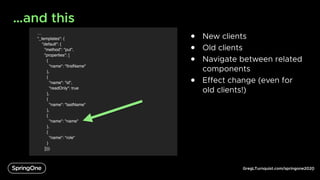 GregLTurnquist.com/springone2020
…
"_templates": {
"default": {
"method": "put",
"properties": [
{
"name": "firstName"
},
{
"name": "id",
"readOnly": true
},
{
"name": "lastName"
},
{
"name": "name"
},
{
"name": "role"
}
]}}}
…and this
6
● New clients
● Old clients
● Navigate between related
components
● Effect change (even for
old clients!)
 