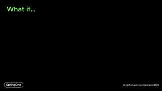 GregLTurnquist.com/springone2020
What if…
 