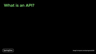 GregLTurnquist.com/springone2020
What is an API?
 