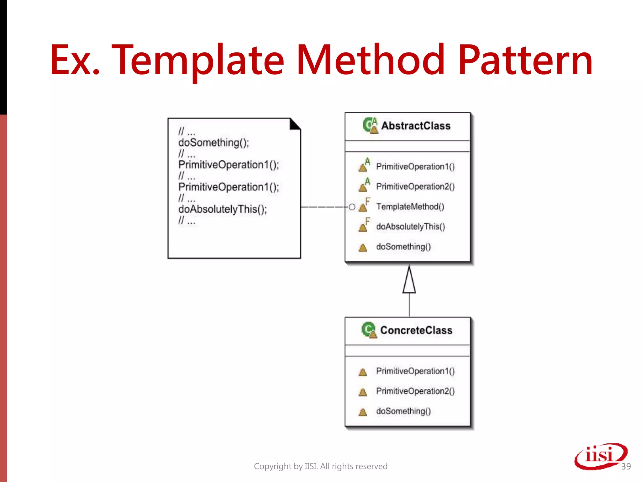 Ex. Template Method Pattern
Copyright by IISI. All rights reserved 39
 