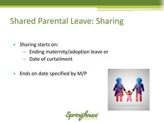 Shared Parental Leave: Sharing 
•Sharing starts on: 
‒Ending maternity/adoption leave or 
‒Date of curtailment 
•Ends on date specified by M/P  