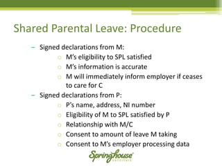 ‒Signed declarations from M: 
oM’s eligibility to SPL satisfied 
oM’s information is accurate 
oM will immediately inform employer if ceases to care for C 
‒Signed declarations from P: 
oP’s name, address, NI number 
oEligibility of M to SPL satisfied by P 
oRelationship with M/C 
oConsent to amount of leave M taking 
oConsent to M’s employer processing data 
Shared Parental Leave: Procedure  