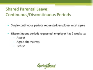 Shared Parental Leave: Continuous/Discontinuous Periods 
•Single continuous periods requested: employer must agree 
•Discontinuous periods requested: employer has 2 weeks to: 
‒Accept 
‒Agree alternatives 
‒Refuse  