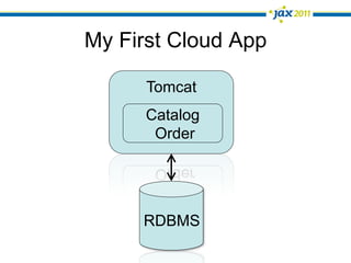 My First Cloud App

      Tomcat
      Catalog
       Order




     RDBMS
 