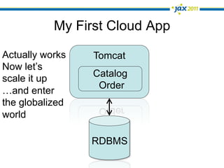 My First Cloud App

Actually works   Tomcat
Now let’s
scale it up      Catalog
                  Order
…and enter
the globalized
world

                 RDBMS
 