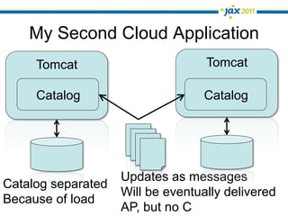 My Second Cloud Application
     Tomcat                        Tomcat

     Catalog                       Catalog




                    Updates as messages
Catalog separated
                    Will be eventually delivered
Because of load
                    AP, but no C
 