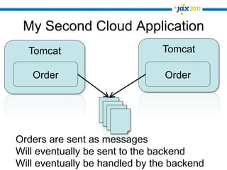 My Second Cloud Application
  Tomcat                       Tomcat

   Order                        Order




Orders are sent as messages
Will eventually be sent to the backend
Will eventually be handled by the backend
 